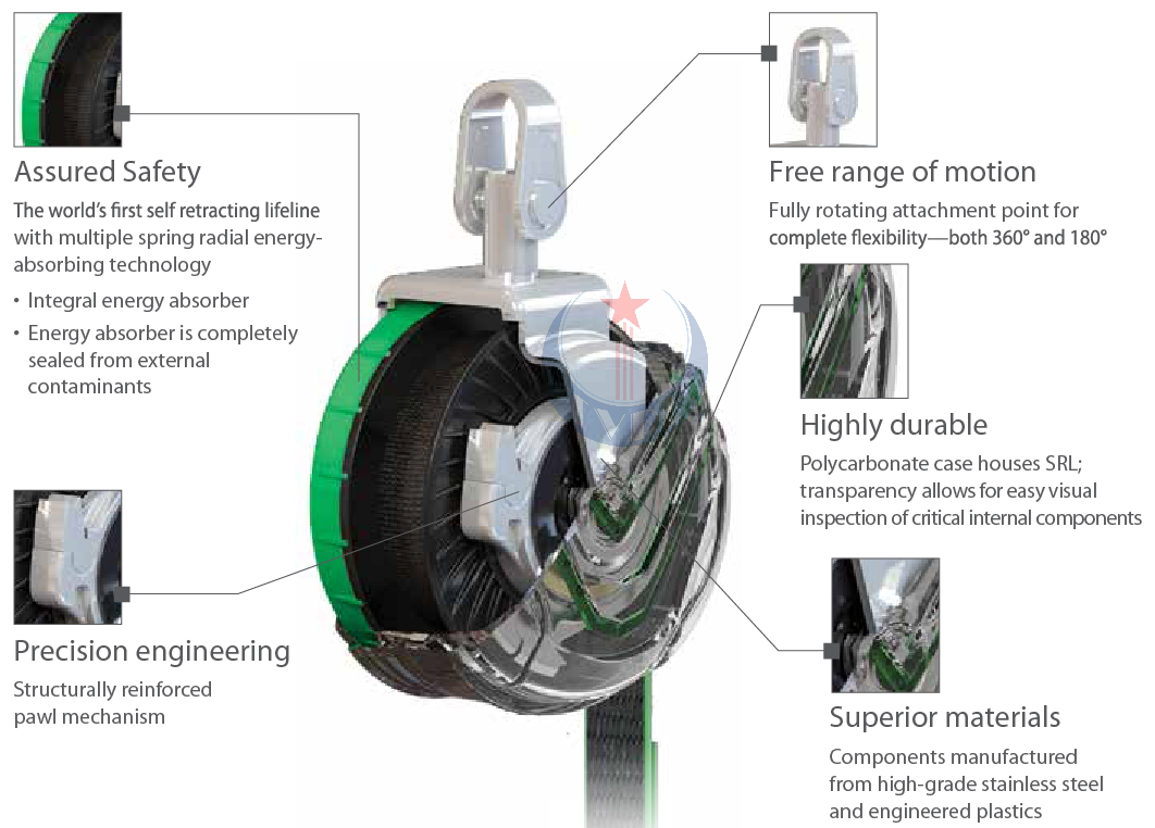 Dây tự rút tải trọng 181kg V-TEC PFL